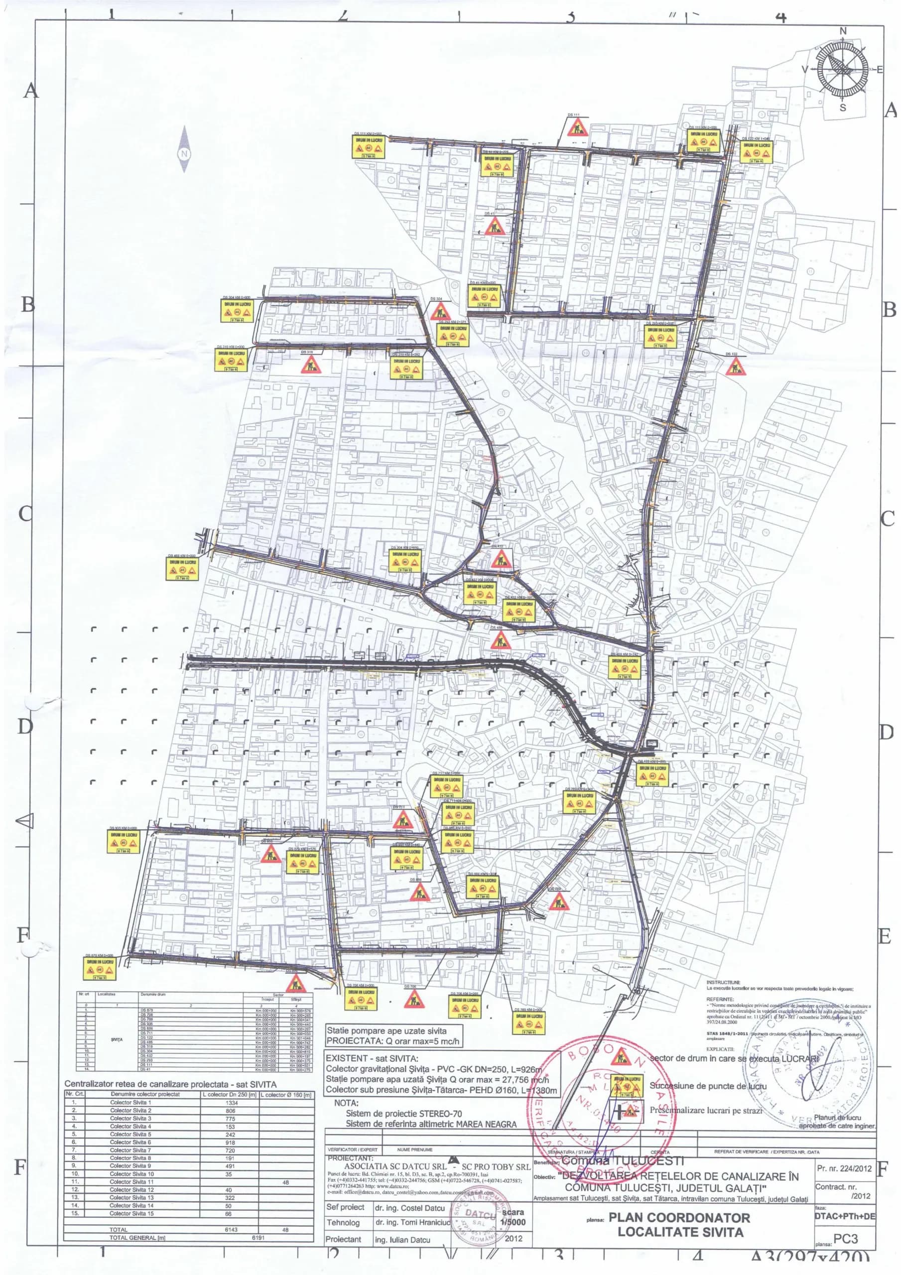Portofoliu Datcu Engineering - Comuna Tulucești, sat Sivița